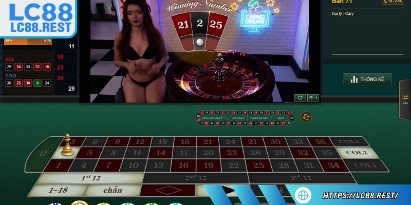 Trò chơi công bằng lý giải LC88 có uy tín không?