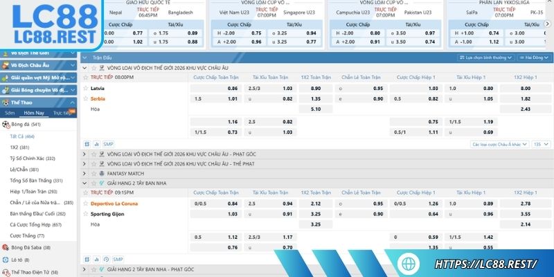 Phân tích chuyên sâu