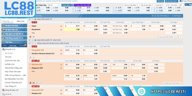 Mức tỷ lệ Odds vượt trội