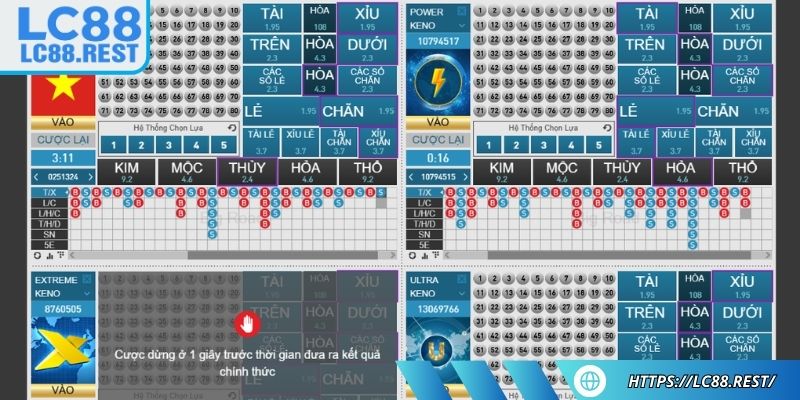 Loại hình Keno siêu tốc